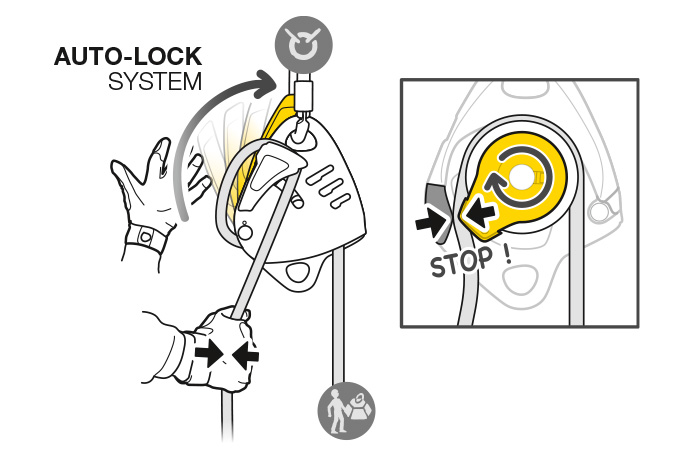 AUTO-LOCK system: automatically locks the rope
