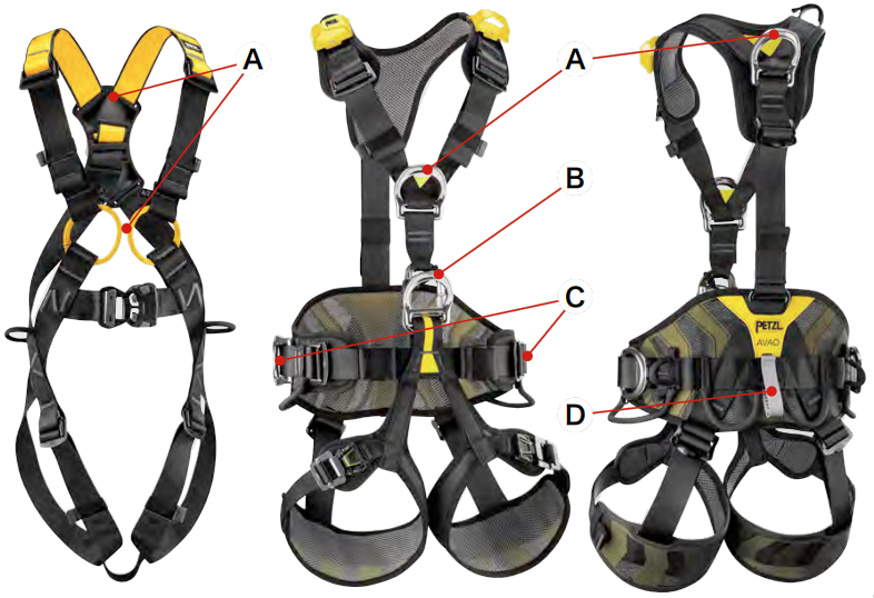 harness-attachment-point